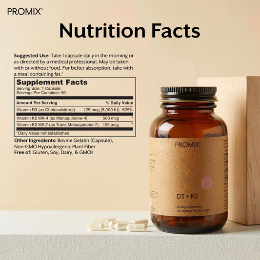 Close-up of Promix D3 K2 capsules showing easy daily dose.