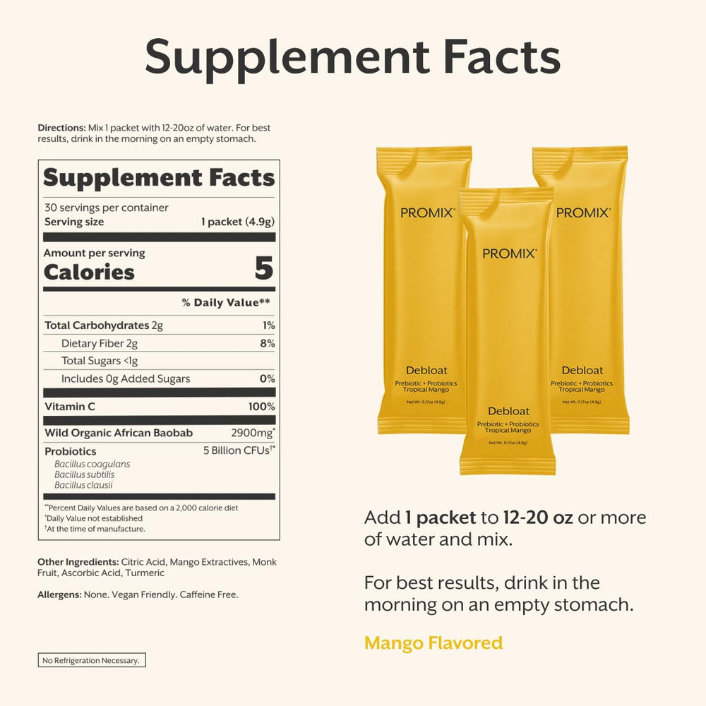 ProMix Nutrition Debloat ingredients spread features baobab fiber and probiotics.