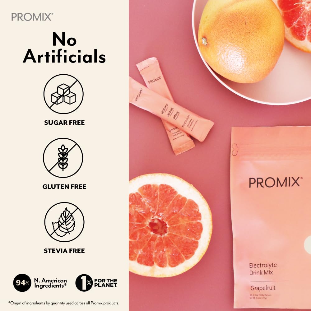 Label highlighting magnesium, potassium, and vitamin C in ProMix Electrolytes