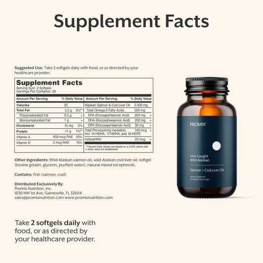 ProMix Nutrition softgels close-up showing glossy coating and omega-3 potency.