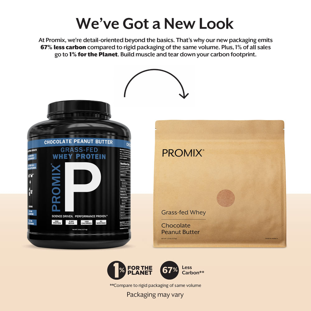 Promix grass-fed whey bottle highlights clean sourcing and quality ingredients.