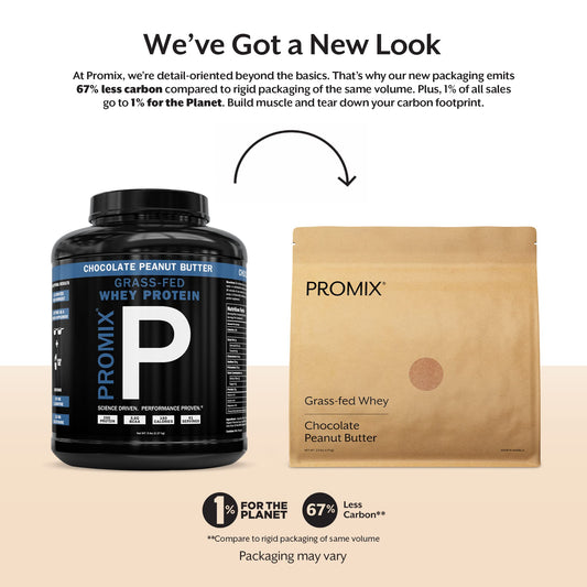 Promix grass-fed whey bottle highlights clean sourcing and quality ingredients.