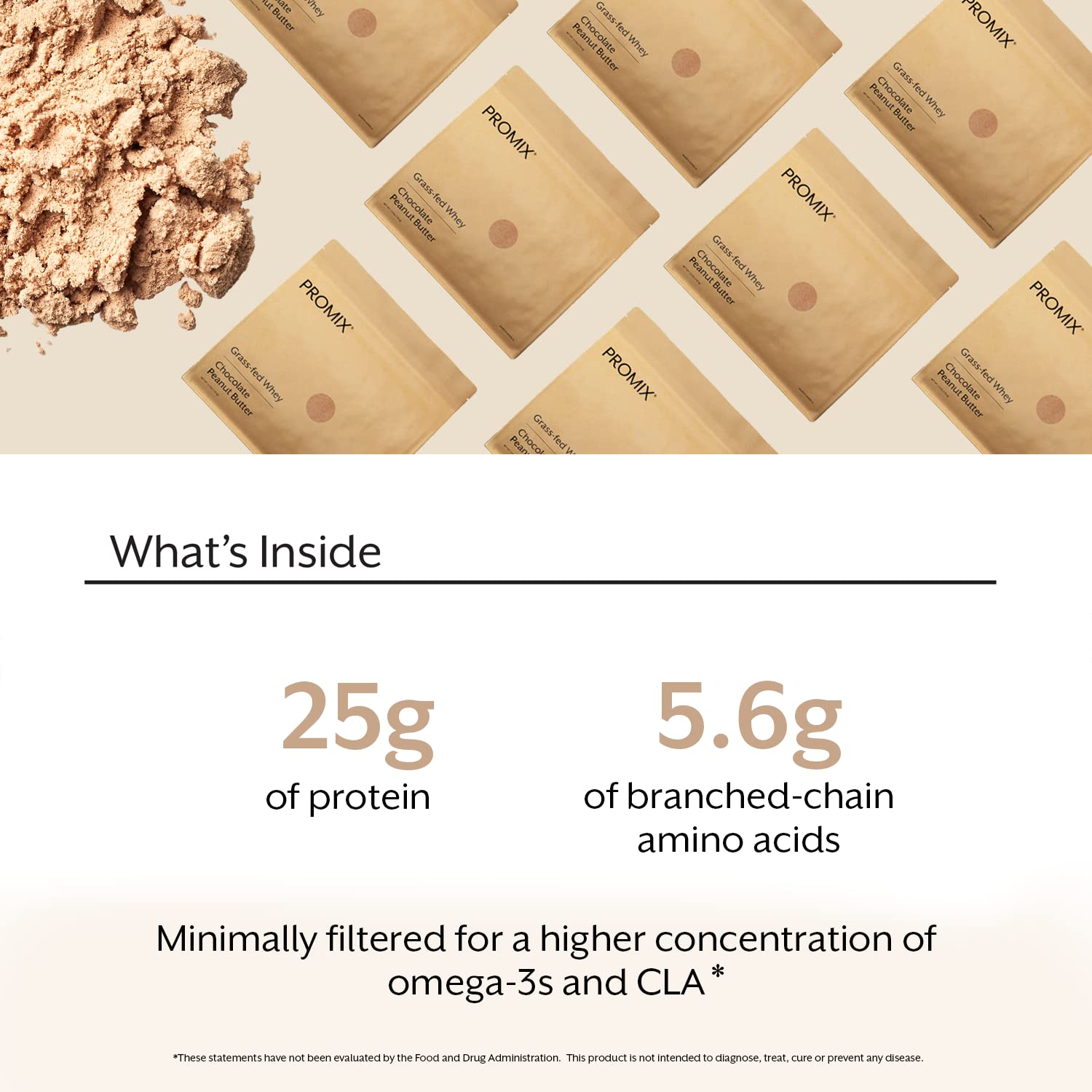 Promix ingredients panel highlights grass-fed whey, sunflower lecithin, and cocoa.