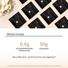 ProMix Nutrition micro-filtered whey close-up highlights low lactose for smoother digestion.
