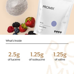 Promix BCAAs plant-based ingredients panel highlighting berry antioxidants