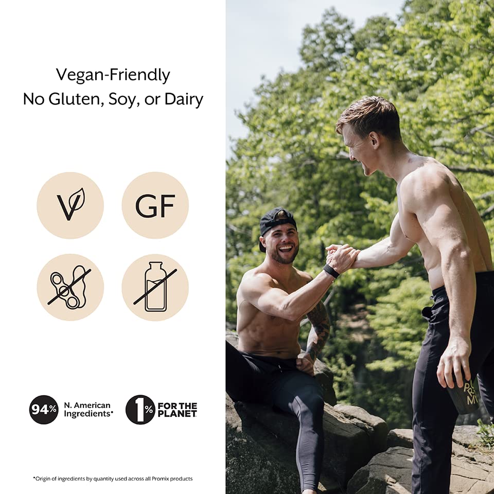 Promix BCAA plant-based ingredients highlight vegan, keto-friendly blend