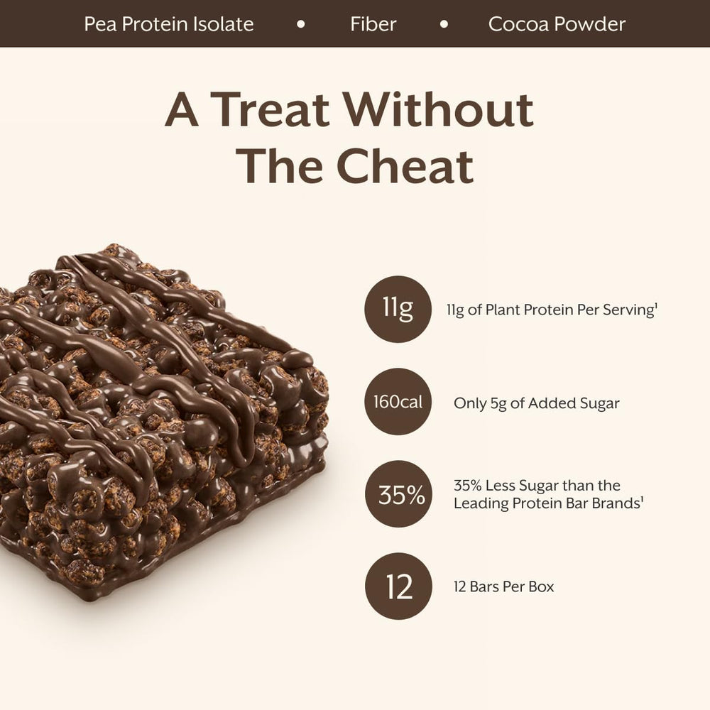 Promix Puff Bars with 6g sugar for a lighter indulgence