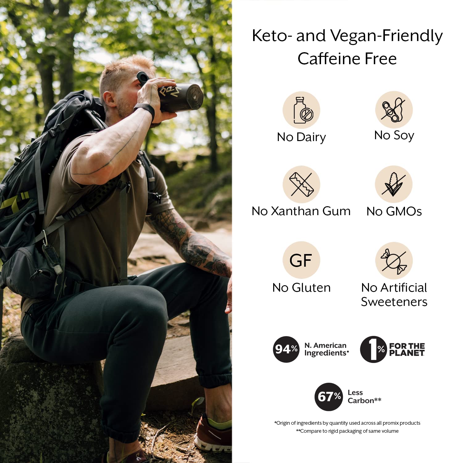Promix Nutrition Stim-Free ingredients including green coffee bean for energy