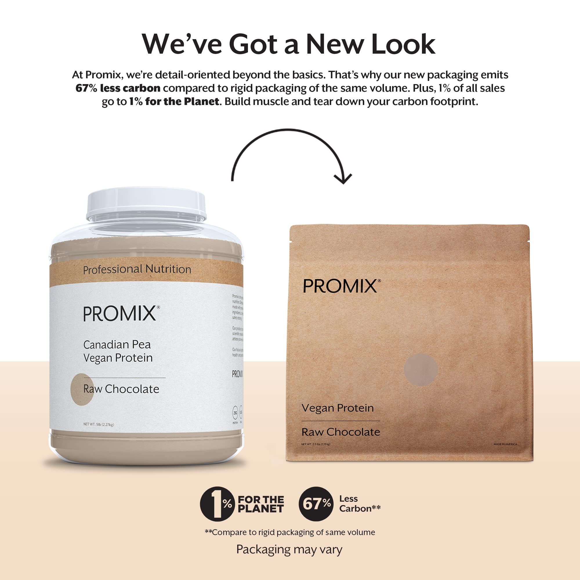 Promix vegan protein powder raw chocolate being poured into a shaker for easy blending