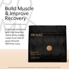 Scoop with Promix Nutrition Whey Isolate powder ready for a shake.