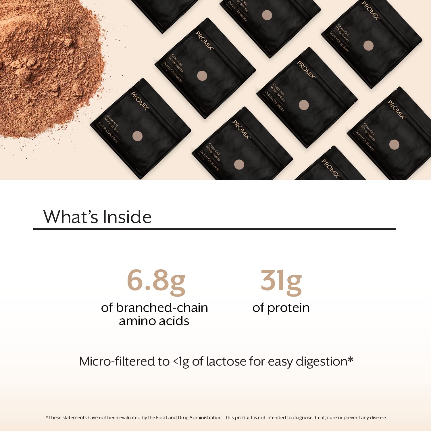 Promix Nutrition whey protein isolate chocolate gluten-free label on container