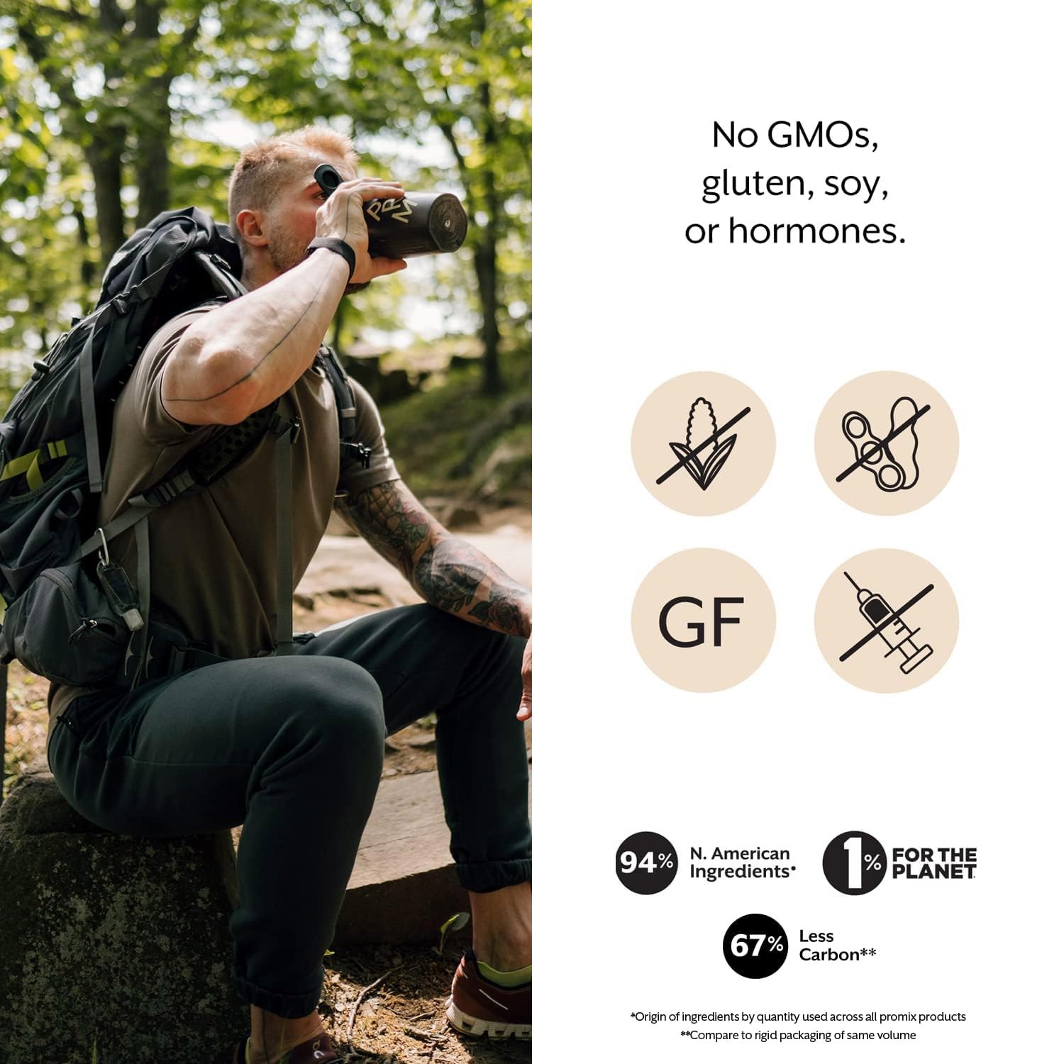 ProMix Nutrition Whey Protein Powder Cinnamon Swirl label emphasizes gluten-free and keto-friendly formulation