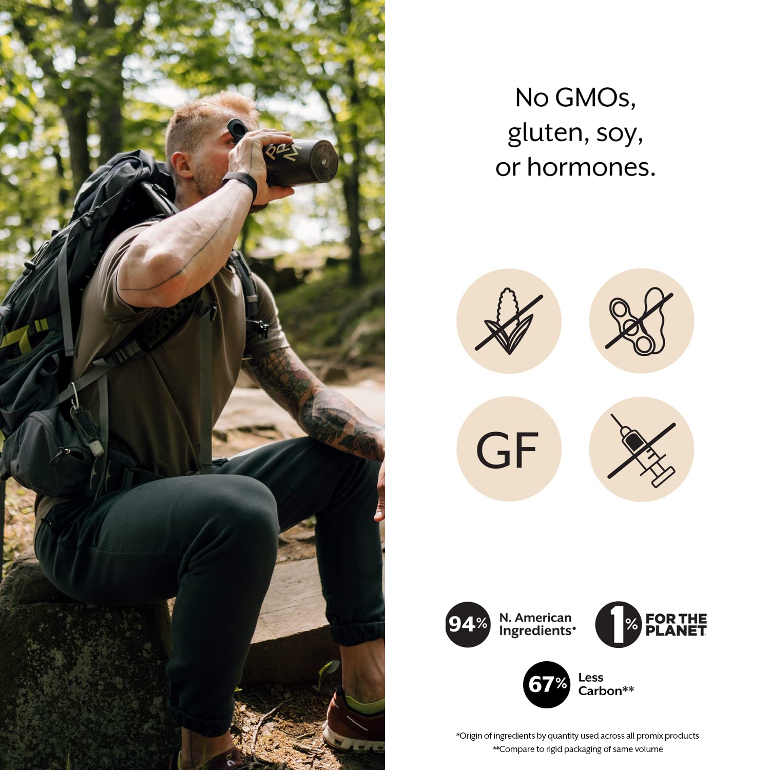 Promix Nutrition whey protein powder grass-fed label emphasizing quality ingredients