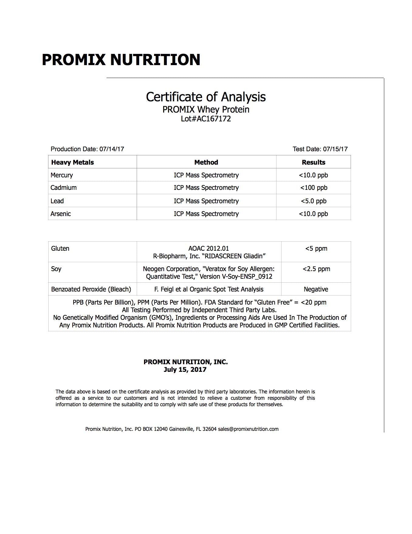 Promix Nutrition whey protein powder packaging closeup showing gluten-free and keto-friendly claims