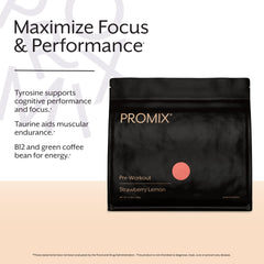 Promix nutrition facts label emphasizing B12 and caffeine source from green coffee bean.