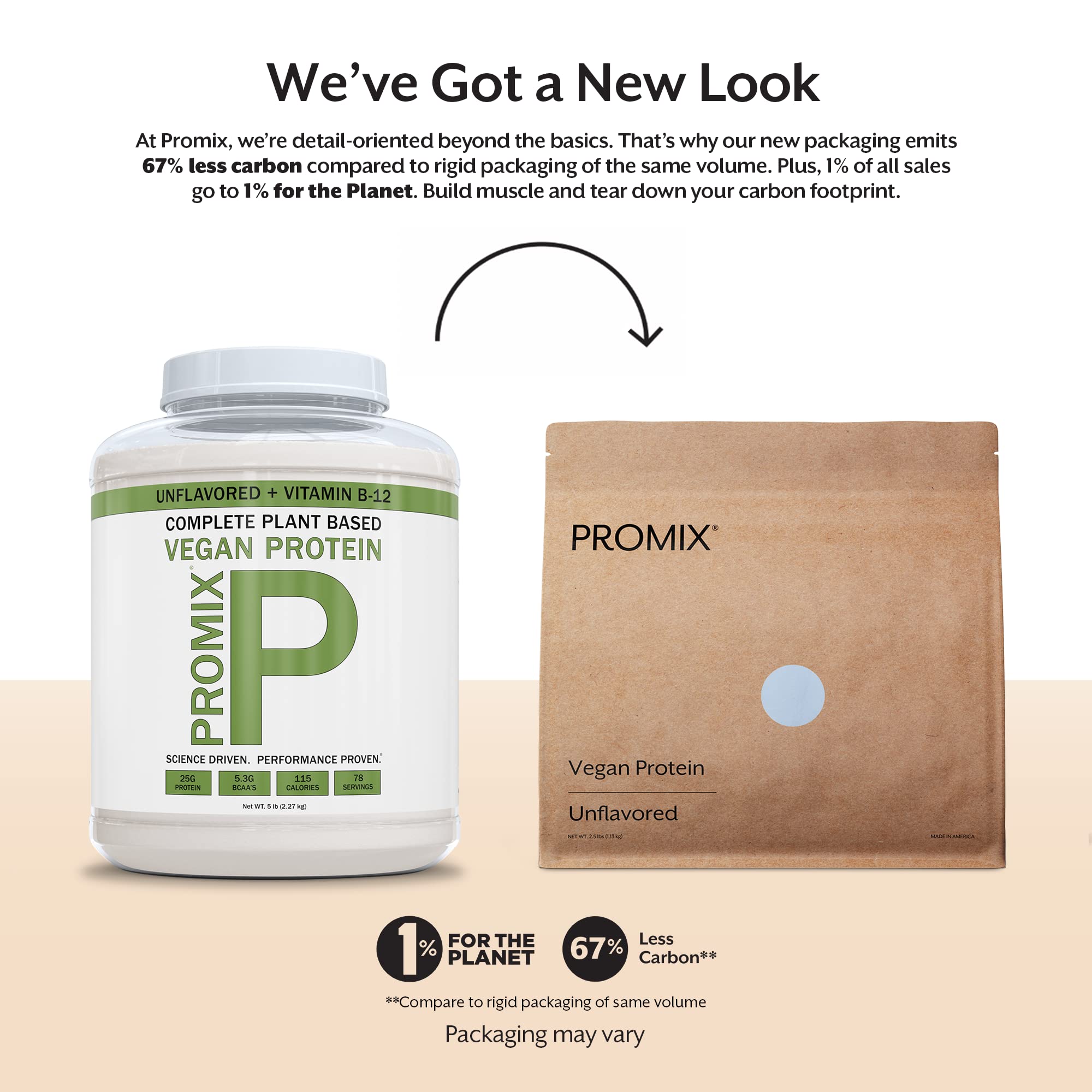 Promix vegan protein scoop for accurate two-scoop servings in smoothies.