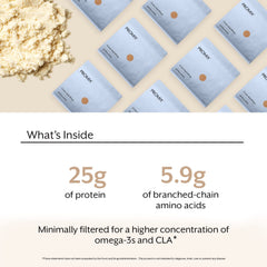 Promix gluten-free whey protein bottle suitable for gluten-sensitive diets.