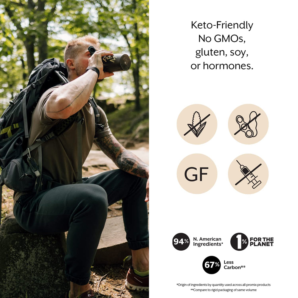 Promix whey protein keto-friendly option for low carb meal plans.