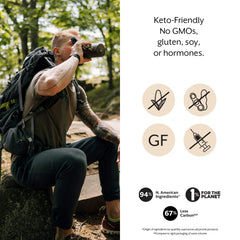 Promix whey protein keto-friendly option for low carb meal plans.