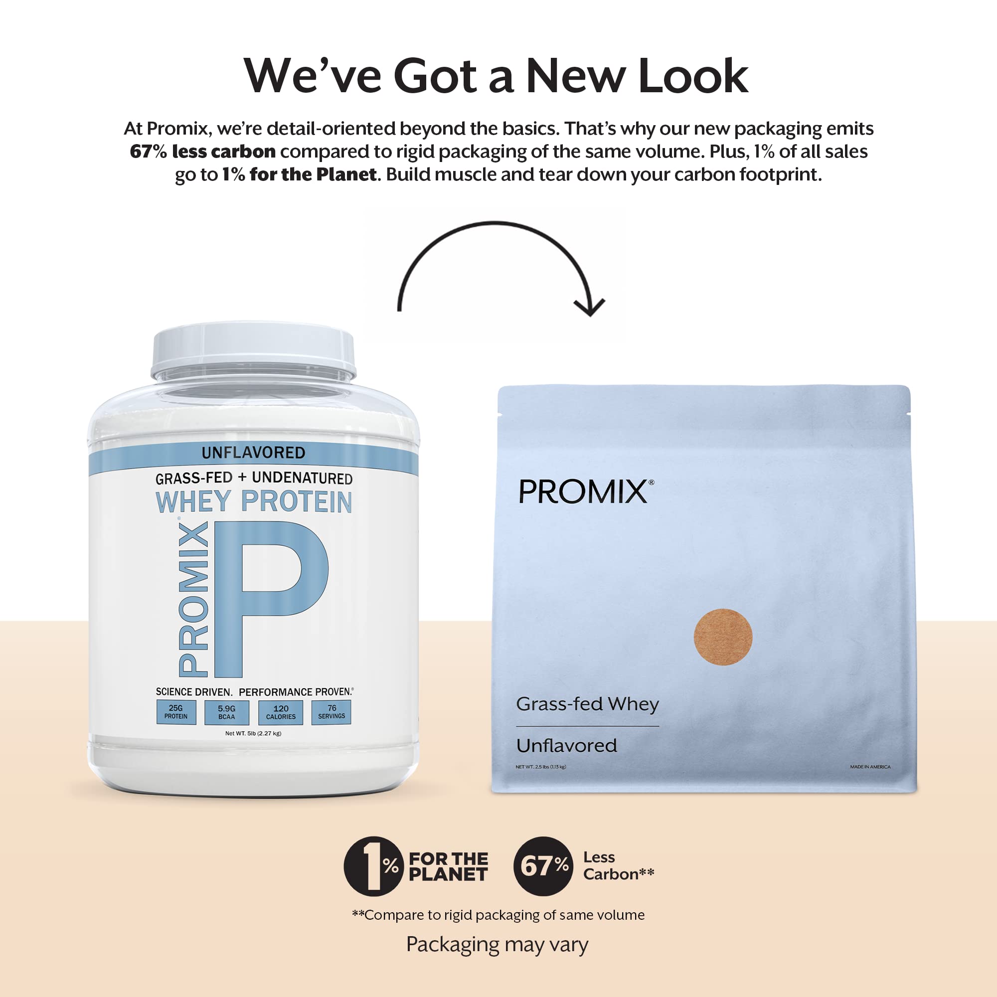 ProMix Nutrition Whey Protein scoop measuring powder for precise post workout shakes.