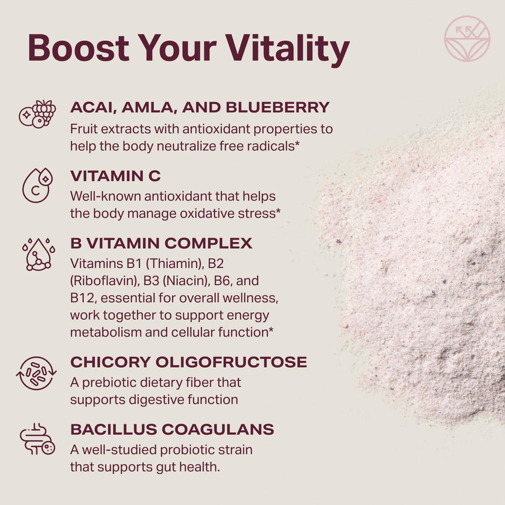 Proper The Purples smoothie mix demonstrates convenient daily intake for busy mornings.