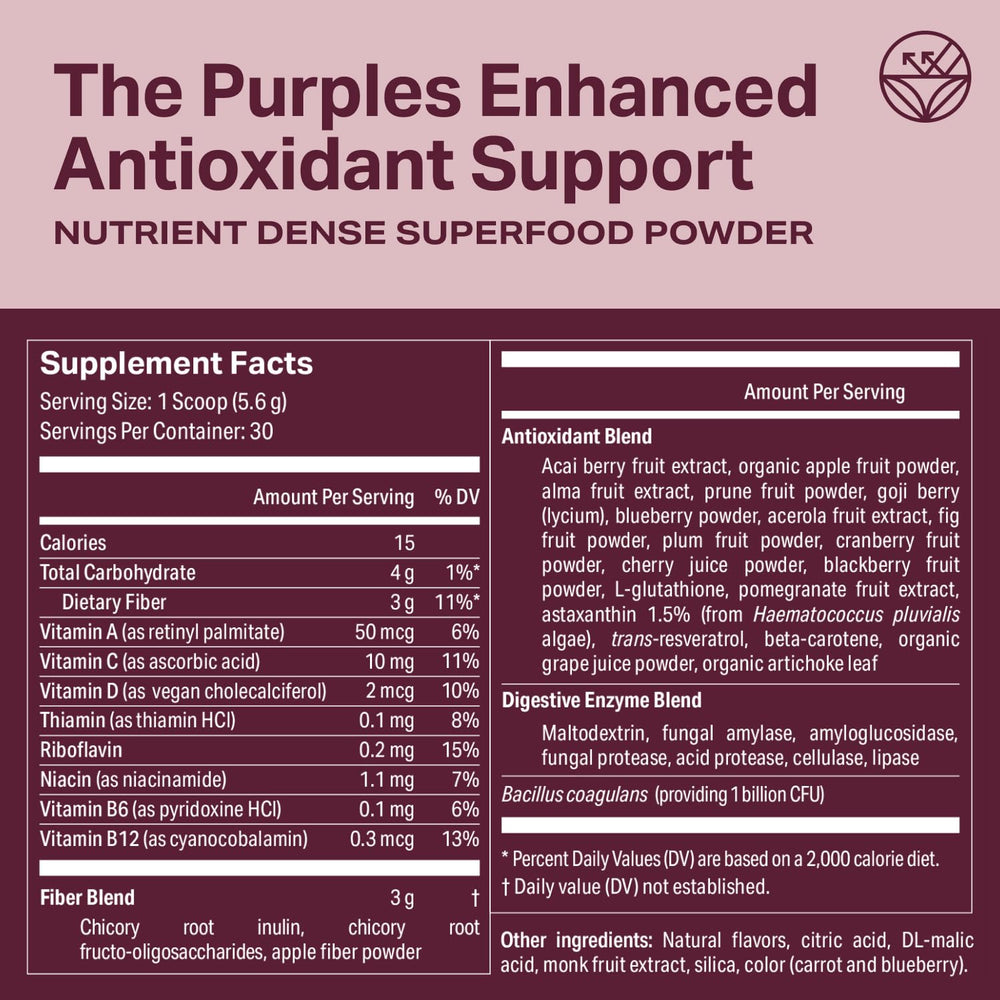 Proper The Purples USP-certified facility backs manufacturing quality.
