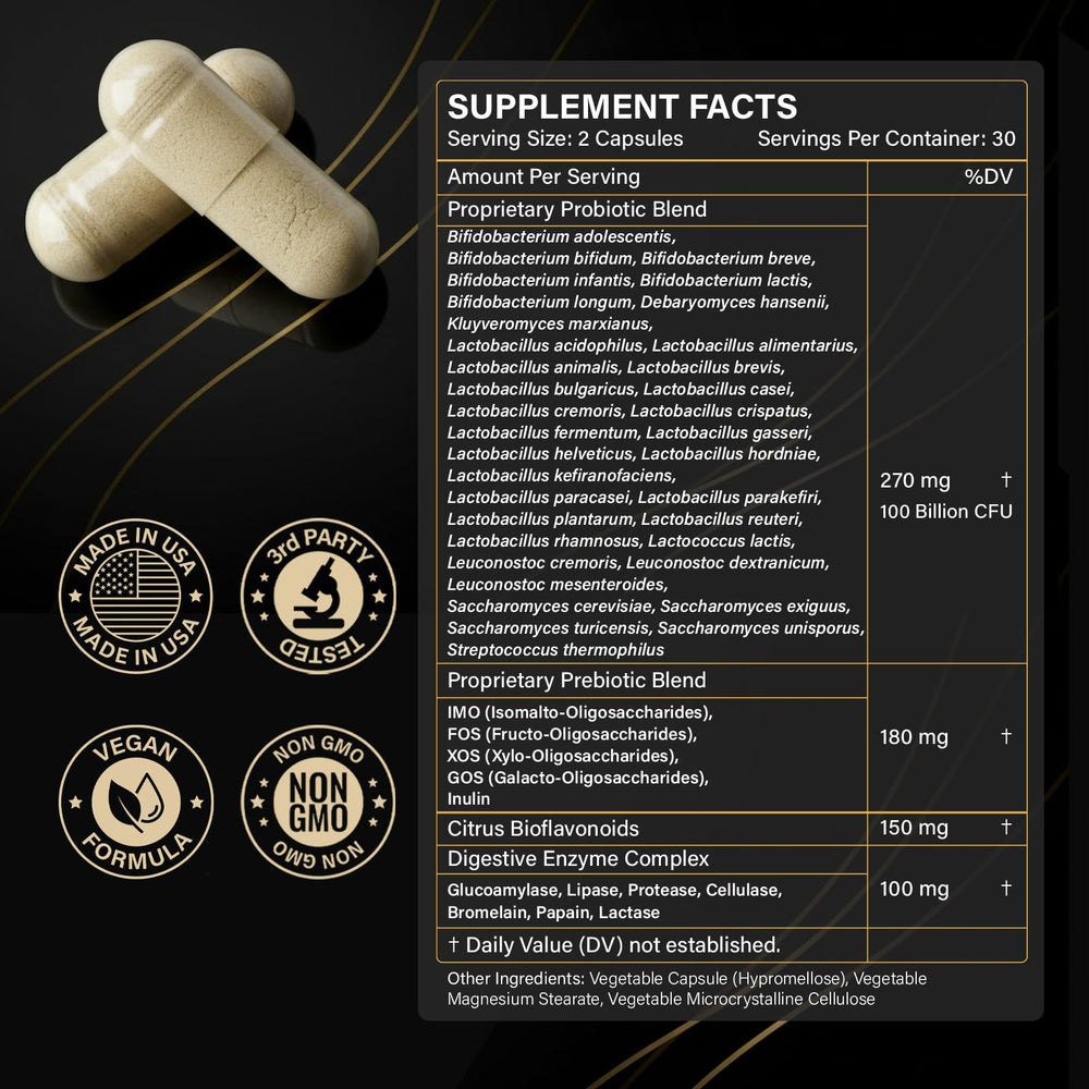 Proriginal delayed-release capsules ensuring delivery to the gut for optimized benefits