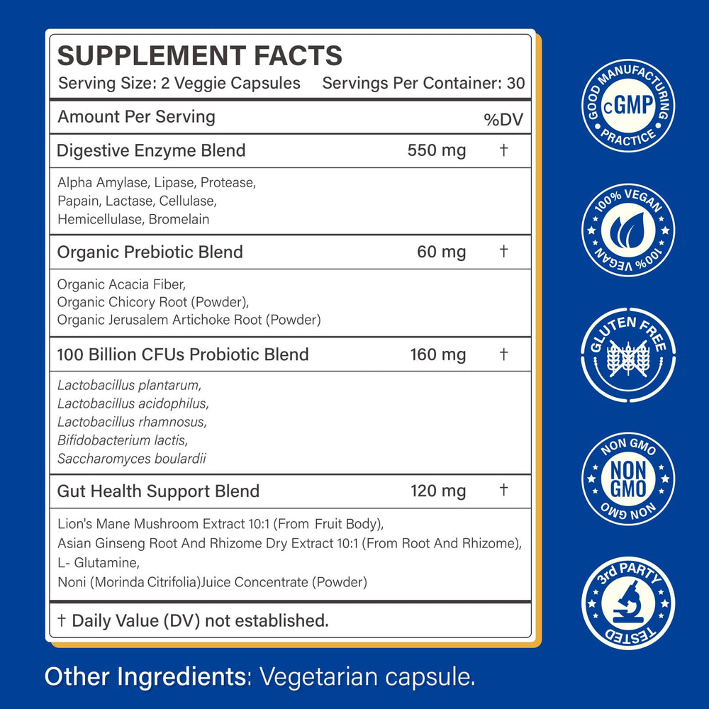 Close-up of Proriginal capsules small and easy to swallow for daily digestion.