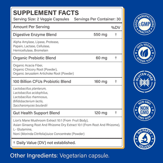 Close-up of Proriginal capsules small and easy to swallow for daily digestion.
