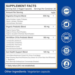Close-up of Proriginal capsules small and easy to swallow for daily digestion.