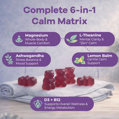 Proriginal Magnesium Gummies close-up with D3 and B12 icons