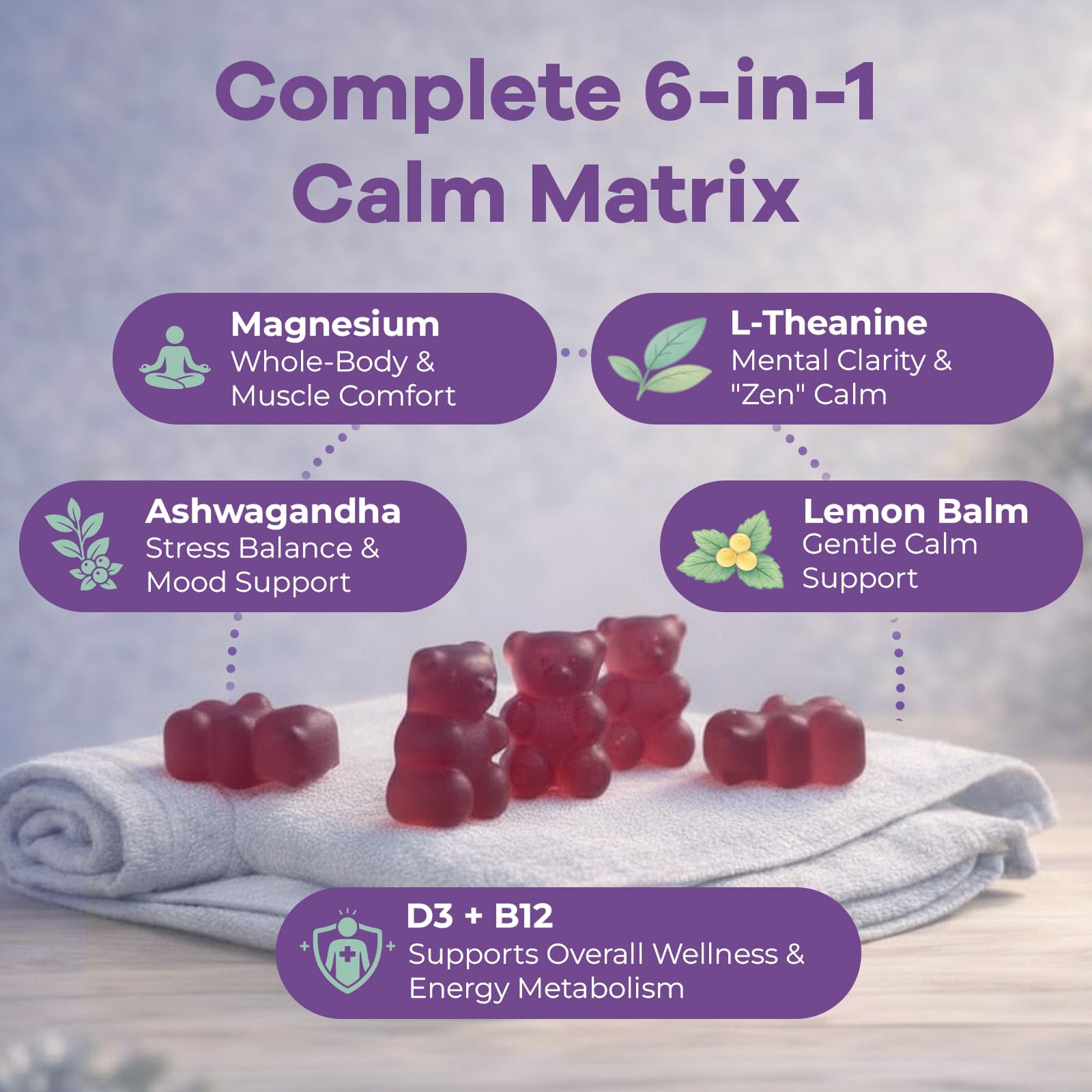 Proriginal gummies packaging with D3 and B12 for immune and energy support.