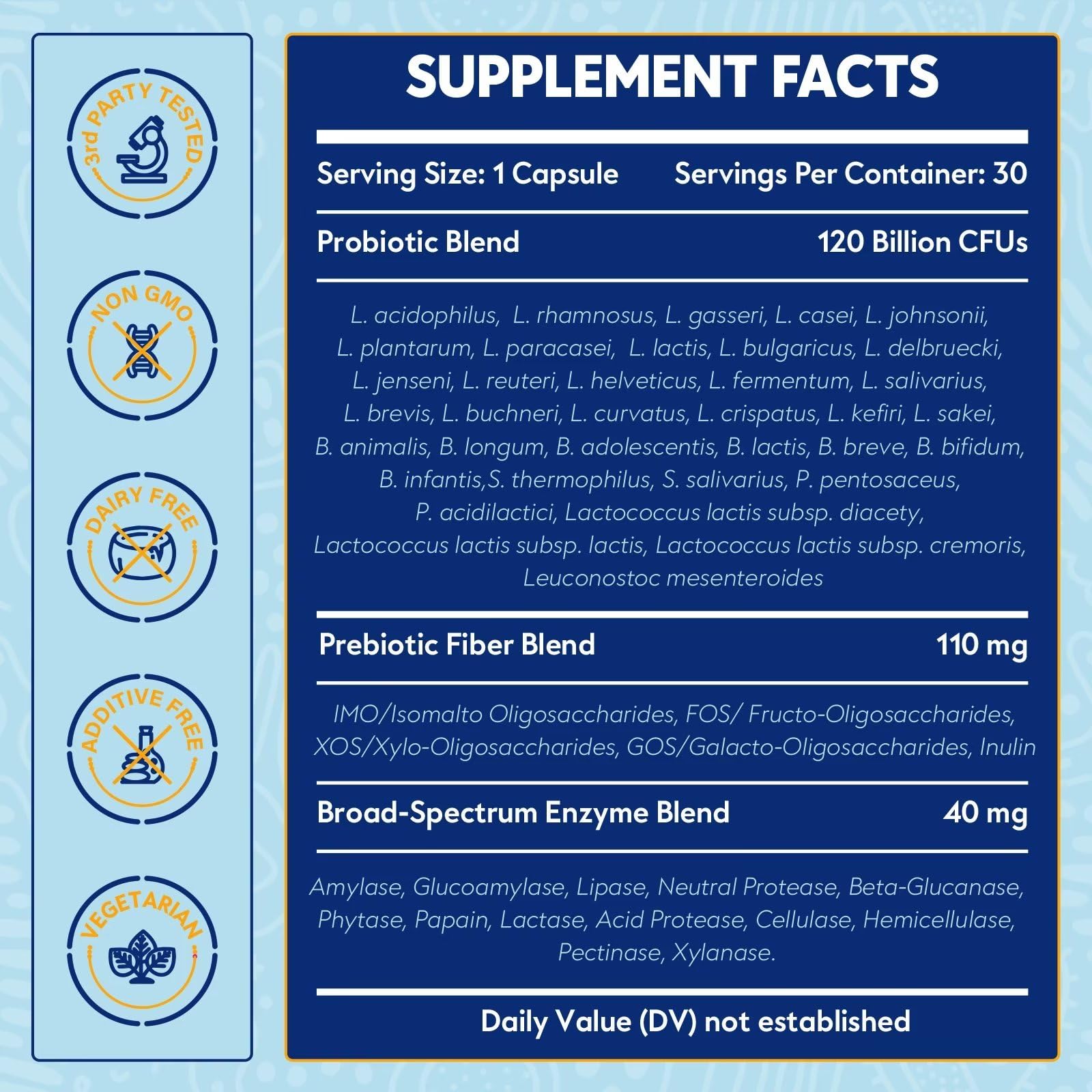 Proriginal probiotics capsules inside demonstrate digestive support for on-the-go use.