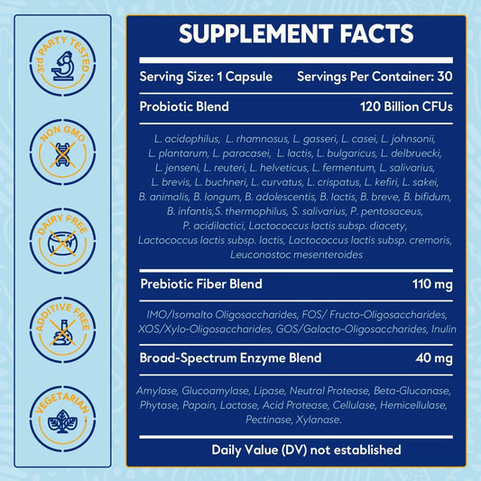 Proriginal probiotics capsules inside demonstrate digestive support for on-the-go use.
