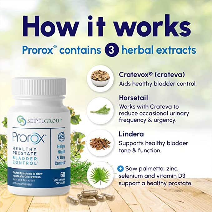 PROROX prostate-health packaging highlighting comprehensive formula.