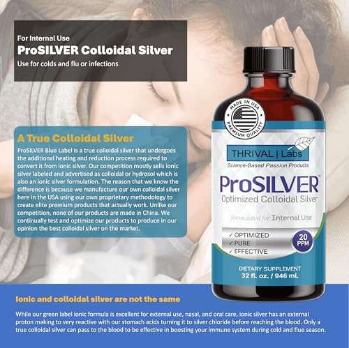 ProSILVER drops shown for precise daily dosing