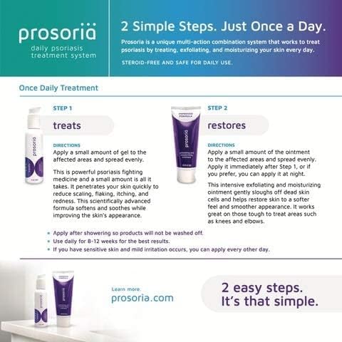 Prosoria complete-treatment-system-box conveys all-in-one psoriasis care.