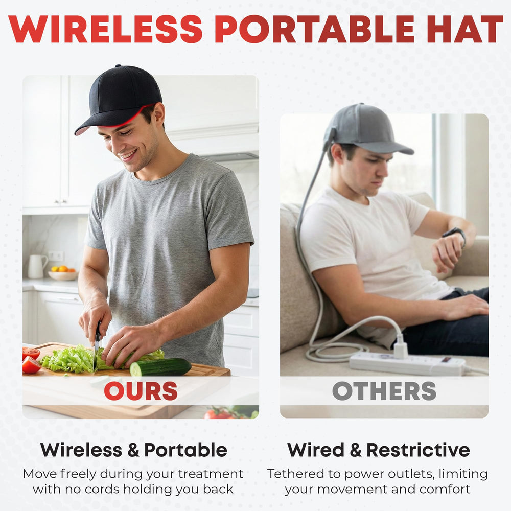 Prospek cordless red-light hat side view shows slim panel fits under most hats for daily use.