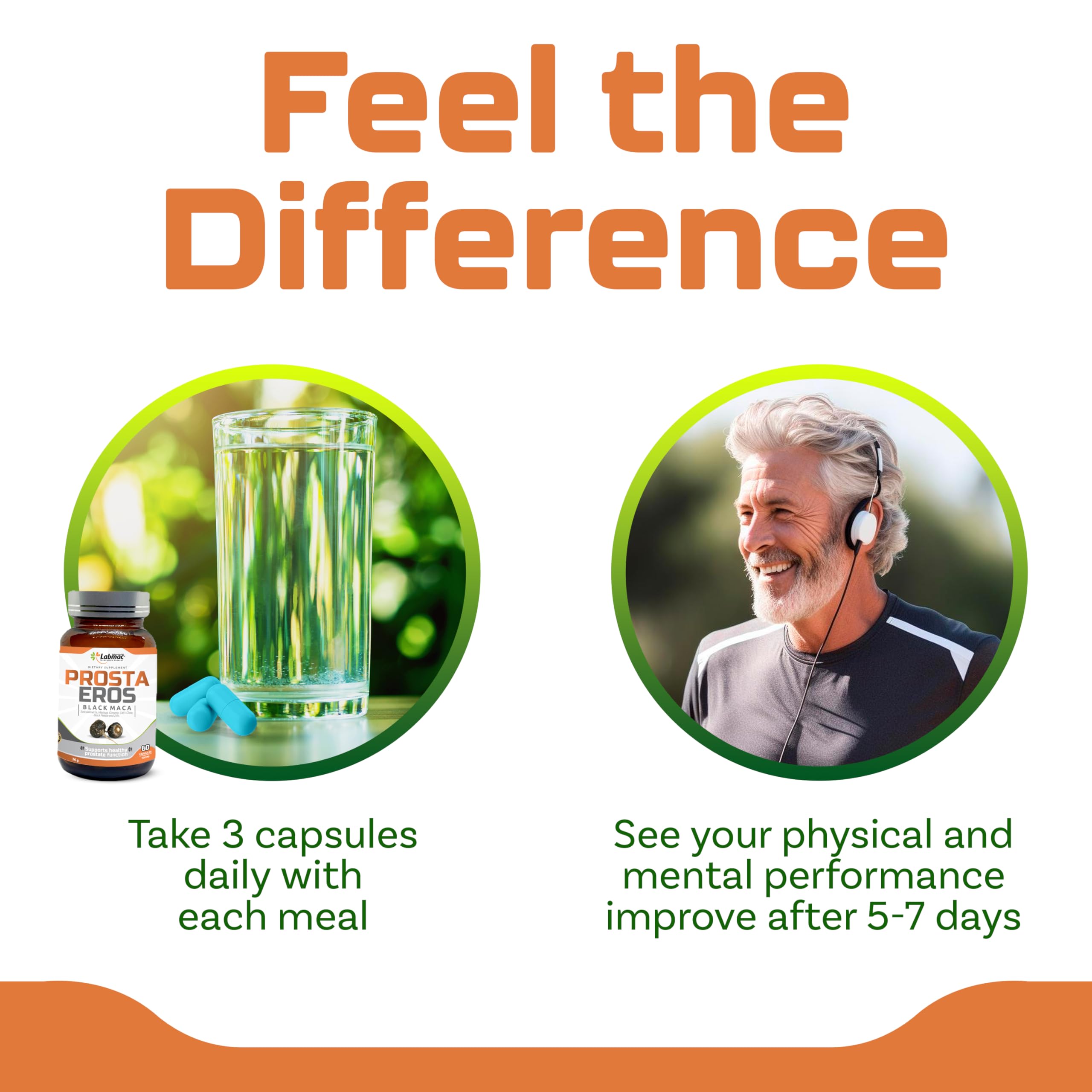 Capsules pour to illustrate easy daily intake with Prosta Eros