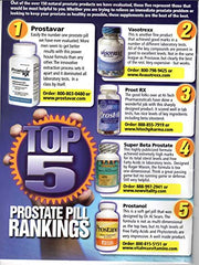 Prostavar Rx Proactive packaging hero shot communicates discreet, consistent prostate support.