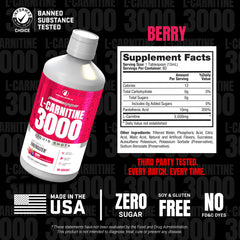 PROSUPPS L-Carnitine Liquid 3000 measuring tablespoon shows quick dosing.