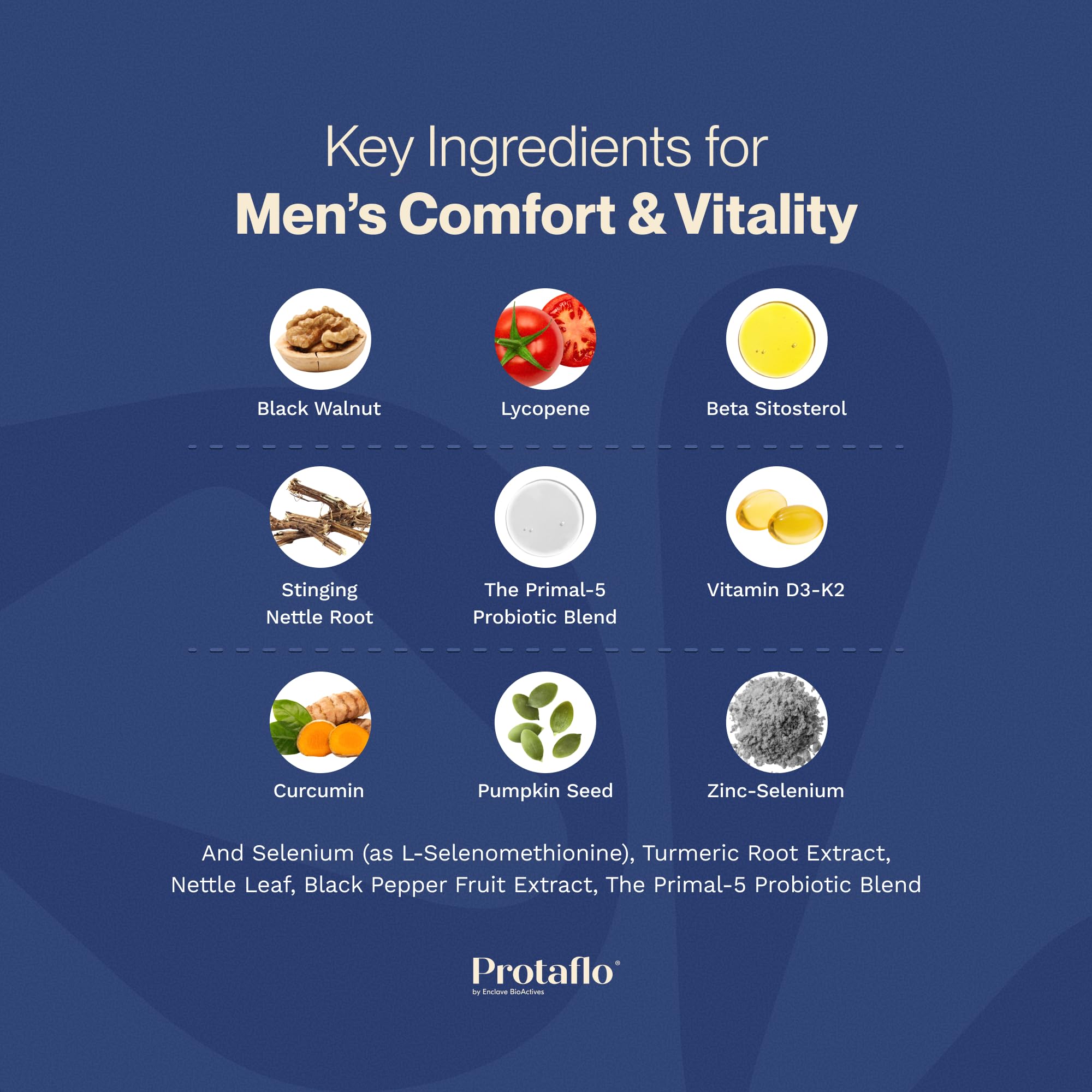 Protaflo 5-strain probiotic blend suggests microbiome support