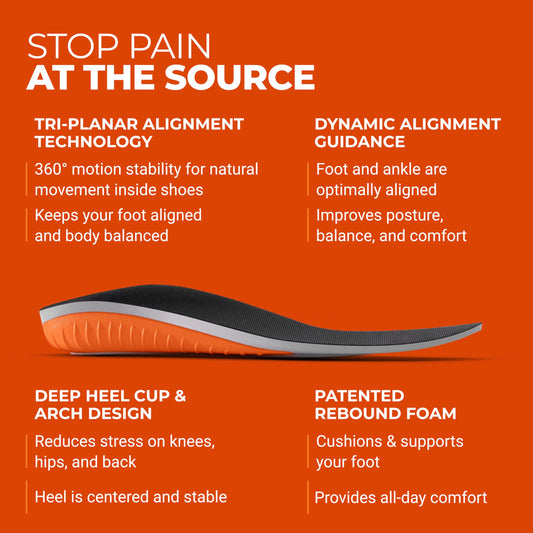 Protalus M-100 Elite demonstrates alignment technology for improved posture.