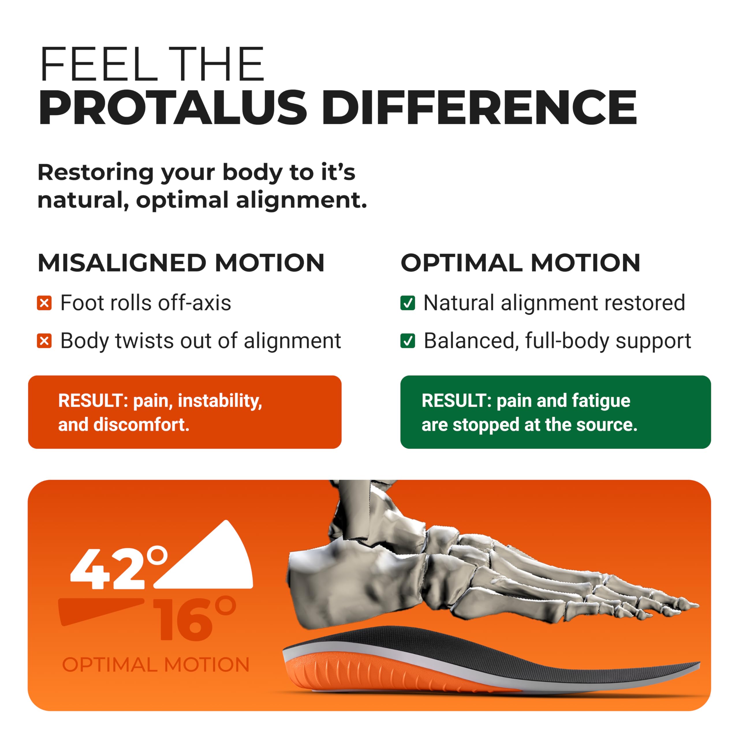 Protalus M-100 Elite in-work boot fit demonstrates reliable cushioning for long shifts