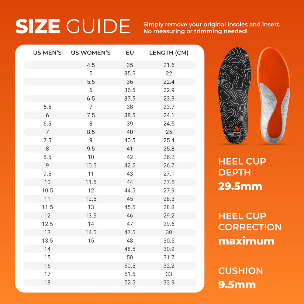 Protalus M-100 Lite durable materials keep their shape and support for up to a year.
