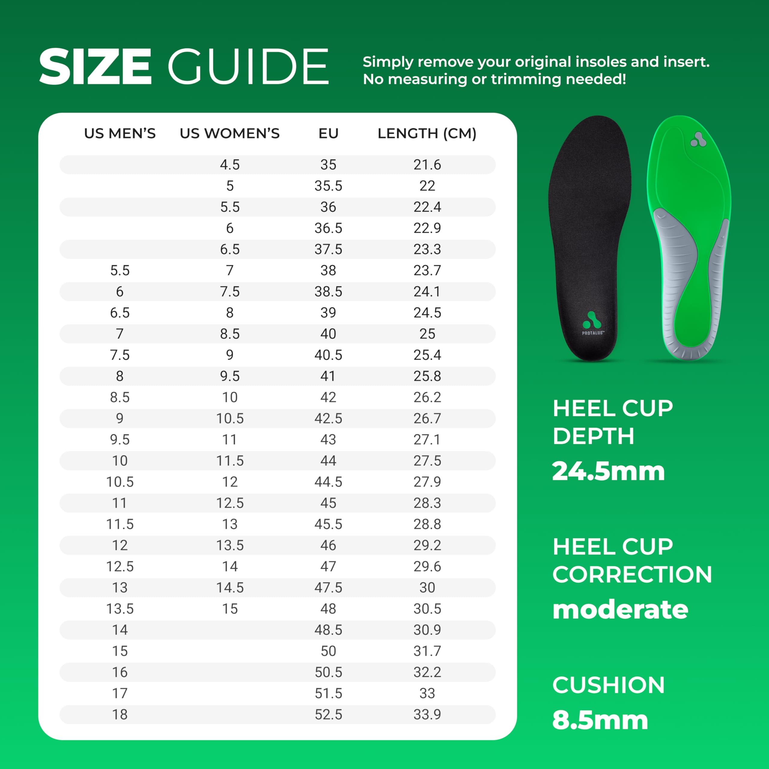 Protalus T-100 Elite Insoles built with durable construction for long-lasting support