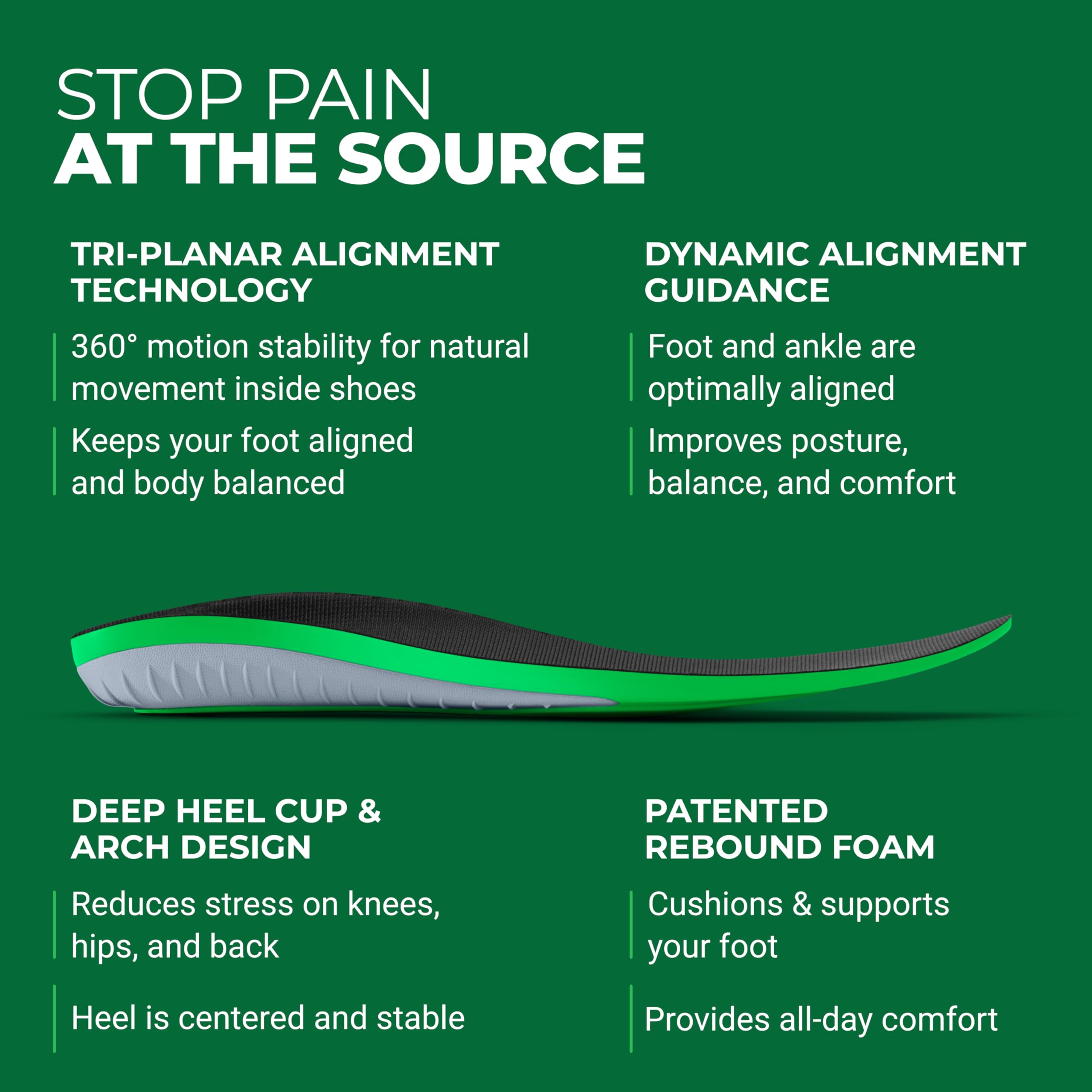 Protalus T-100 Elite insoles highlight the deep heel cup for stable, supported steps