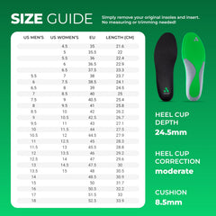 Protalus T-100 Elite insoles fit in shoes with removable insoles for easy upgrade