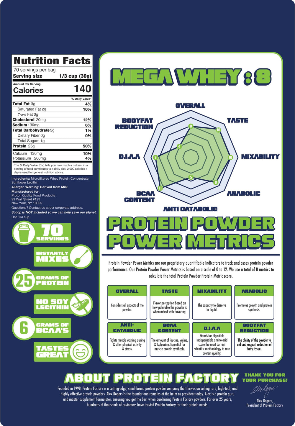 Protein Factory Mega Whey Plain scoop demonstrates easy measure for quick fueling.