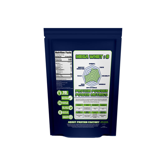 Protein Factory Mega Whey Plain shake image showing easy mixing and smooth texture.
